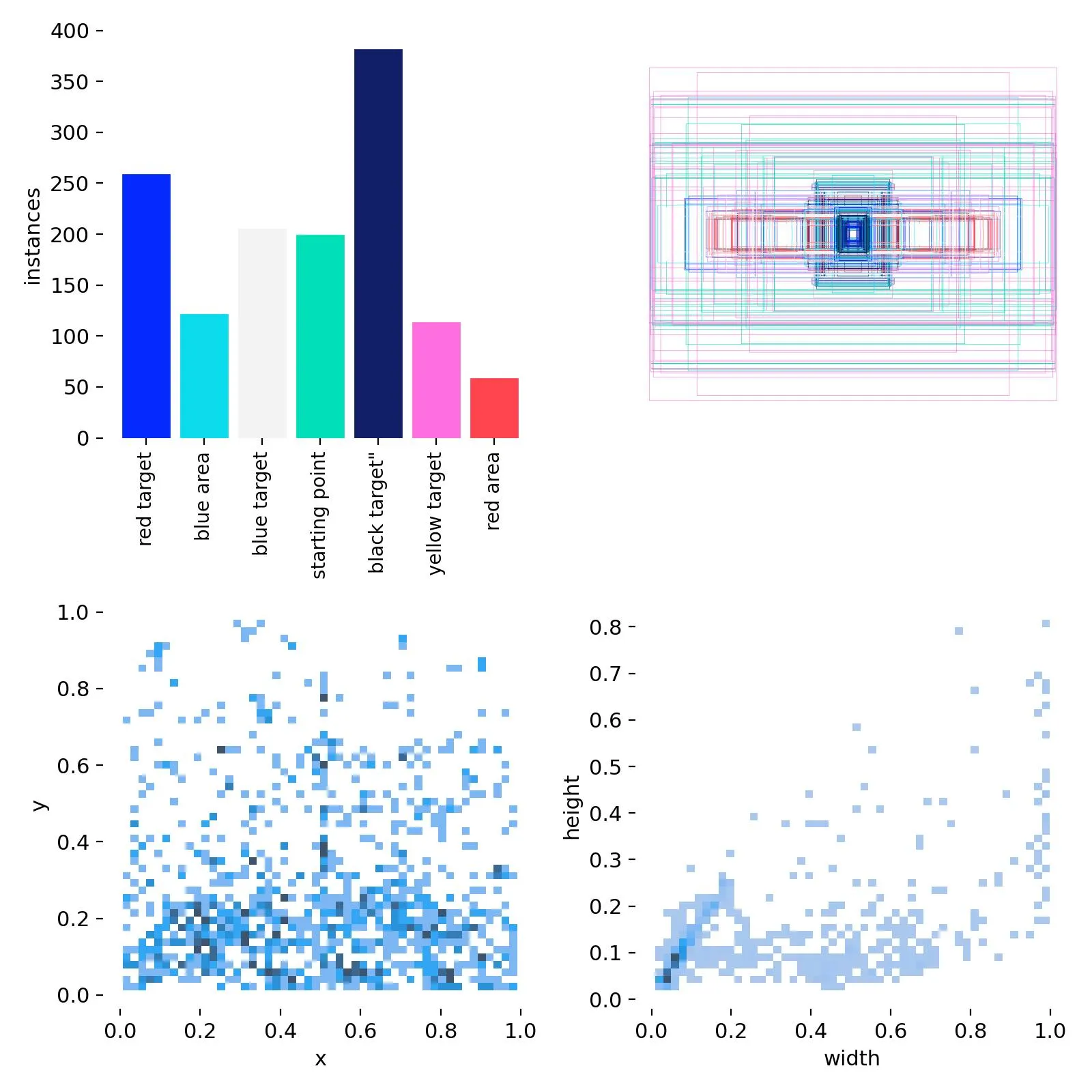 Cover Image of the Post